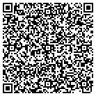 QR code with Monitor Polishing & Plating contacts