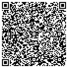 QR code with Mail Kgm Motorcycle Transport contacts