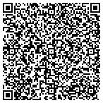 QR code with Premier Inspection Services, Inc contacts