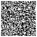 QR code with Milagros Lockhart contacts