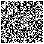 QR code with Smart Move Home Inspection Service contacts