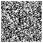 QR code with Mint Communications & Cnsltng contacts