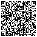 QR code with Kevyn Allen's contacts