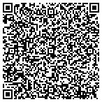 QR code with Zuehlke Inspection Service, LLC contacts