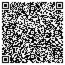 QR code with Matinchek Painting Plus Inc contacts