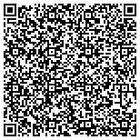QR code with Weatherwise Heating & Air Conditioning Incorporated contacts