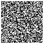 QR code with Premier Appraisers & Consulting Services Inc contacts