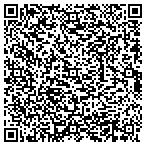 QR code with Melvin Alex Tate Dba Alex Painting Co contacts