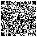 QR code with Mendoza Painting LLC contacts