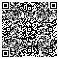 QR code with Miller Painting contacts