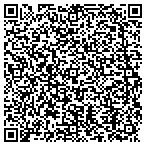 QR code with Richard Crotty Consulting Group LLC contacts
