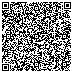 QR code with Budget Towing Services contacts