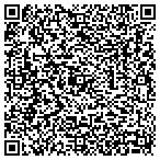 QR code with Perfection Painting & Custom Staining contacts