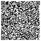 QR code with Philip F Lobianco Lobo Maintenance contacts