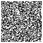 QR code with Benedict's Painting And Decorating contacts