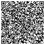 QR code with Property Management Painters Of Charleston contacts