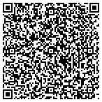 QR code with Campbell Ellen Painting & Decorating contacts