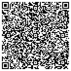 QR code with Charming Painting And Decorating contacts