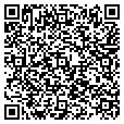 QR code with Redpro contacts