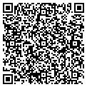 QR code with Ricky Burnett contacts
