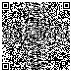QR code with Rockwall Deer Processing contacts