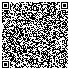 QR code with Decorating Den Interiors Susan Sutherlin contacts