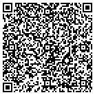 QR code with Morel Lerma Automtv Recycling contacts