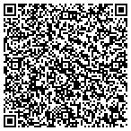 QR code with Fortitude Matters Consulting And Primary Care contacts