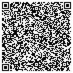 QR code with Passion Parties By Lucky Pleasures contacts