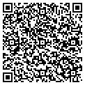 QR code with Scotts Pro Painting contacts