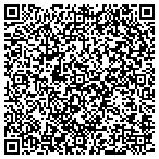 QR code with Energy Control Data Corporation Inc contacts