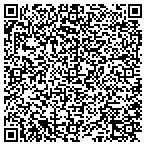 QR code with Interface Consulting Service LLC contacts