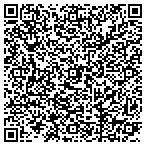 QR code with Clark Steven G Heating & Air Conditioning LLC contacts