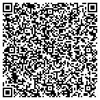 QR code with Spencer Painting & Pressure Washing LLC contacts