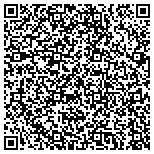 QR code with Genish Haim S Painting Decorating Paperhanging contacts