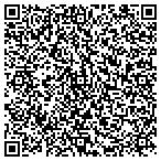 QR code with Susan Fedor Face Painting And Balloons contacts
