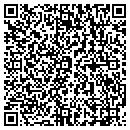 QR code with The Perfect Painters contacts