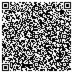 QR code with About Antiques Uniques And Accents contacts