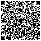 QR code with Womens Transportation Seminar Puget Sound contacts