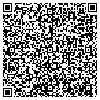 QR code with Santly Services Consulting (Cumming Tel No) contacts