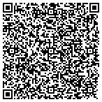 QR code with Fixture Finders contacts