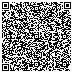 QR code with Johnson Clarence O Painting & Decorating contacts