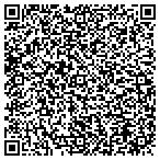 QR code with John Williams Painting & Decorating contacts