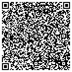 QR code with The Tool Box Co. contacts