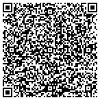 QR code with E F Rutzler & Sons Heating & Airconditioning contacts