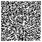 QR code with Elite Heating & Cooling Spc contacts