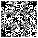 QR code with monkeyDsClothing.com contacts