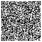 QR code with Sylvester Anthony Backhoe & Loaders Service contacts