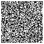 QR code with Environmental Control Technologies contacts