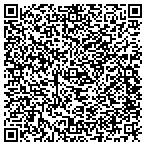 QR code with Mark C Light Painting & Decorating contacts